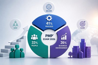 PMP Exam Prep 2026: Pass on Your First Attempt